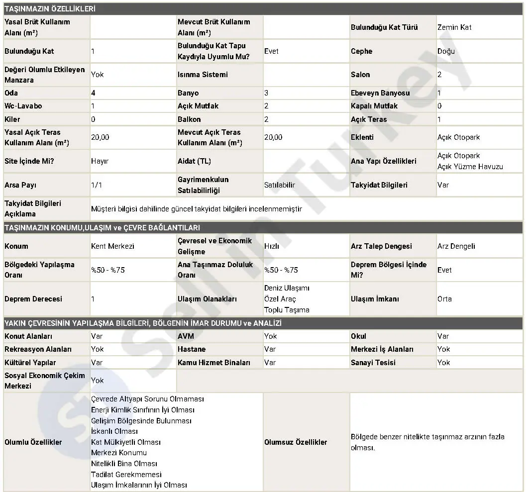 SPK licensed valuation report – full page 2
