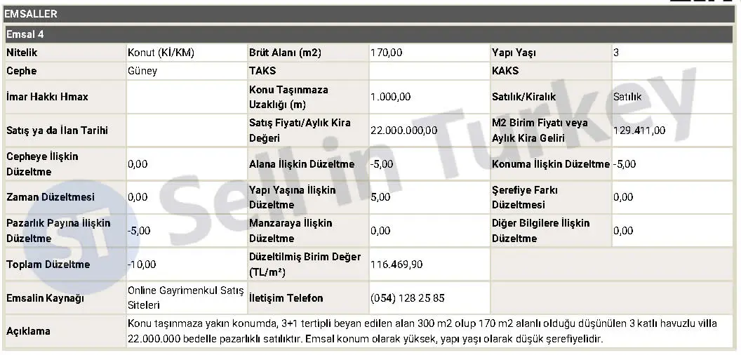 SPK licensed valuation report – full page 4